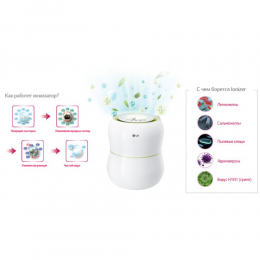 МОЙКА ВОЗДУХА LG HW306LGE0